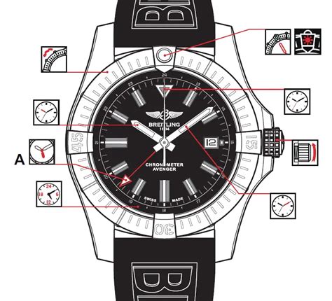 breitling avenger bandit gears operation|breitling gmt manual.